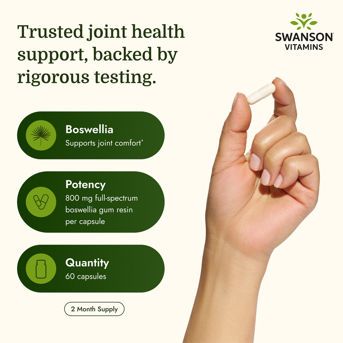 SW1589 | Joint health support infographic with boswellia, potency, and 60 capsules