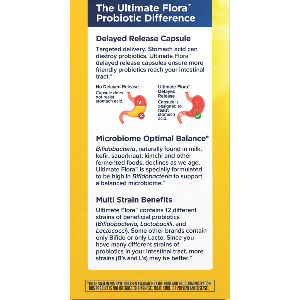 RNL229 | Product infographic comparing delayed release capsules, microbiome balance, and multi-strain probiotic benefits - Thumbnail