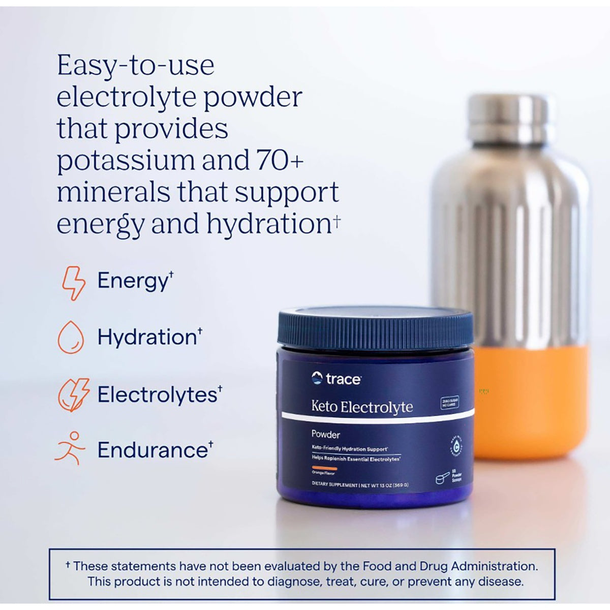 TM162 | Trace Keto Electrolyte Powder infographic highlighting energy, hydration, electrolytes, and endurance
