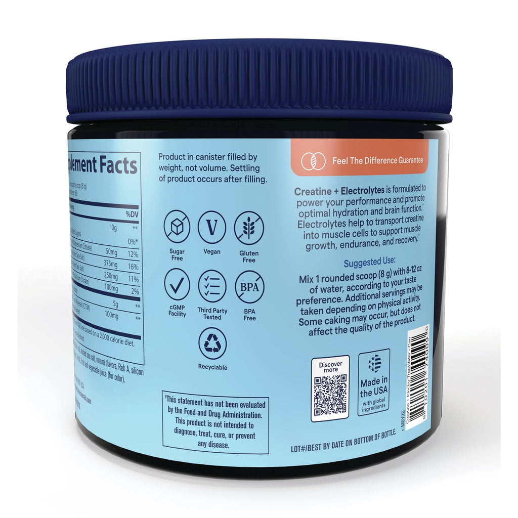 TM175 | Back label of creatine + electrolytes supplement jar with supplement facts, usage, and icons - Thumbnail