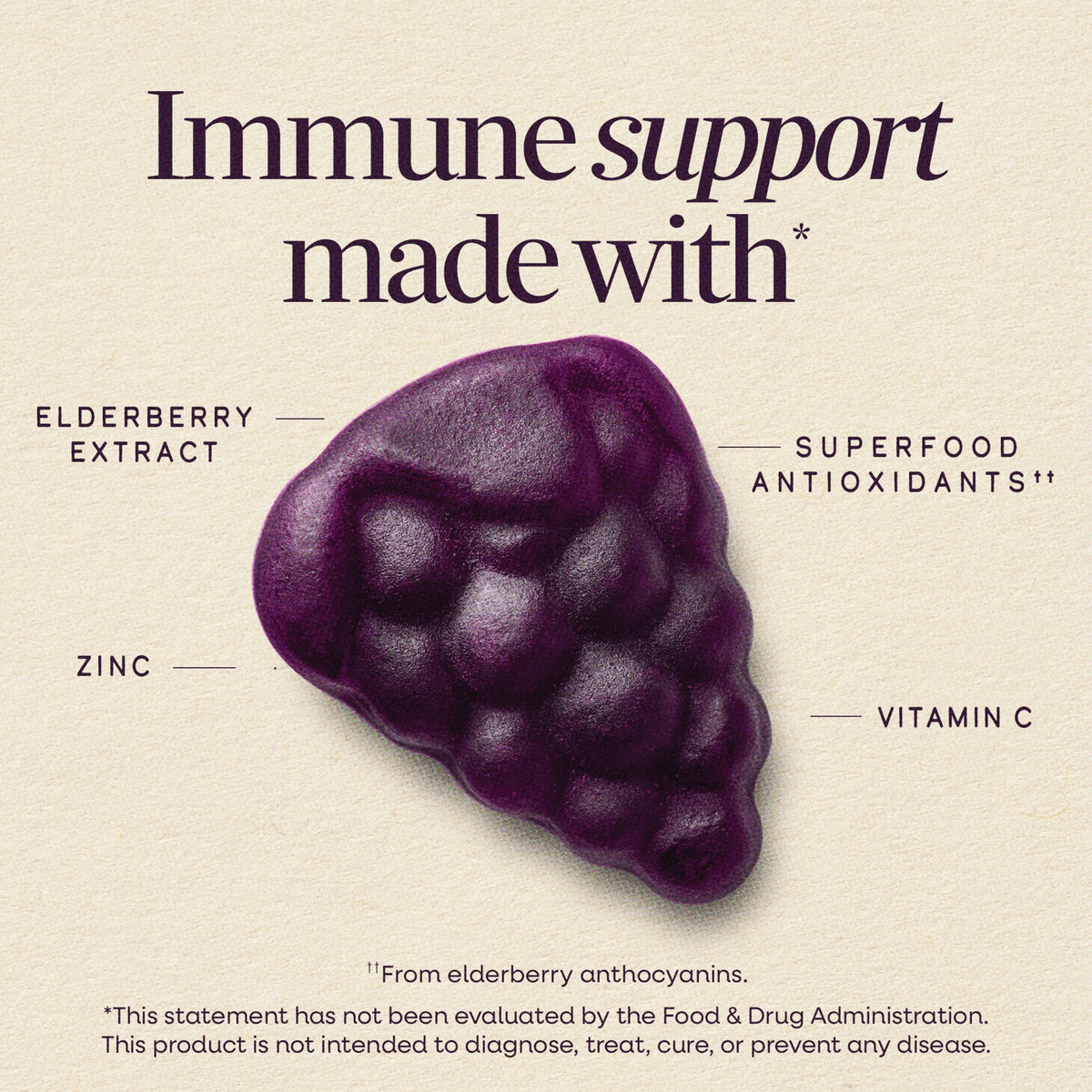 NW1079 | Product infographic titled Immune support made with list and image of purple grape shaped gummy