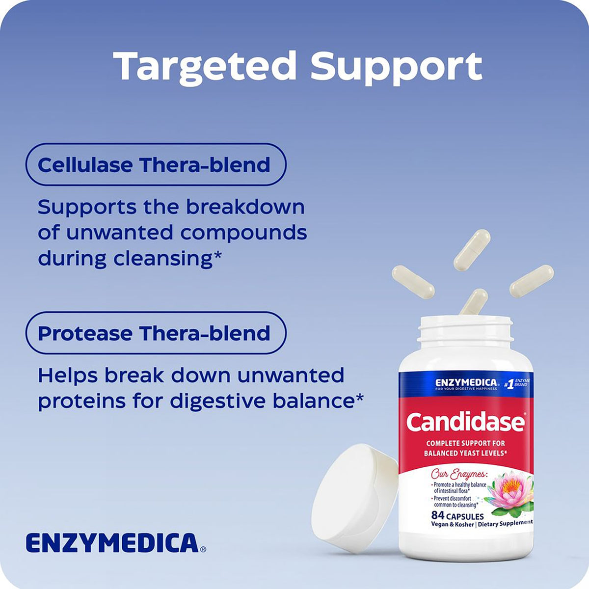 EMD005 | Candidase bottle with capsules and targeted support claims for digestive balance