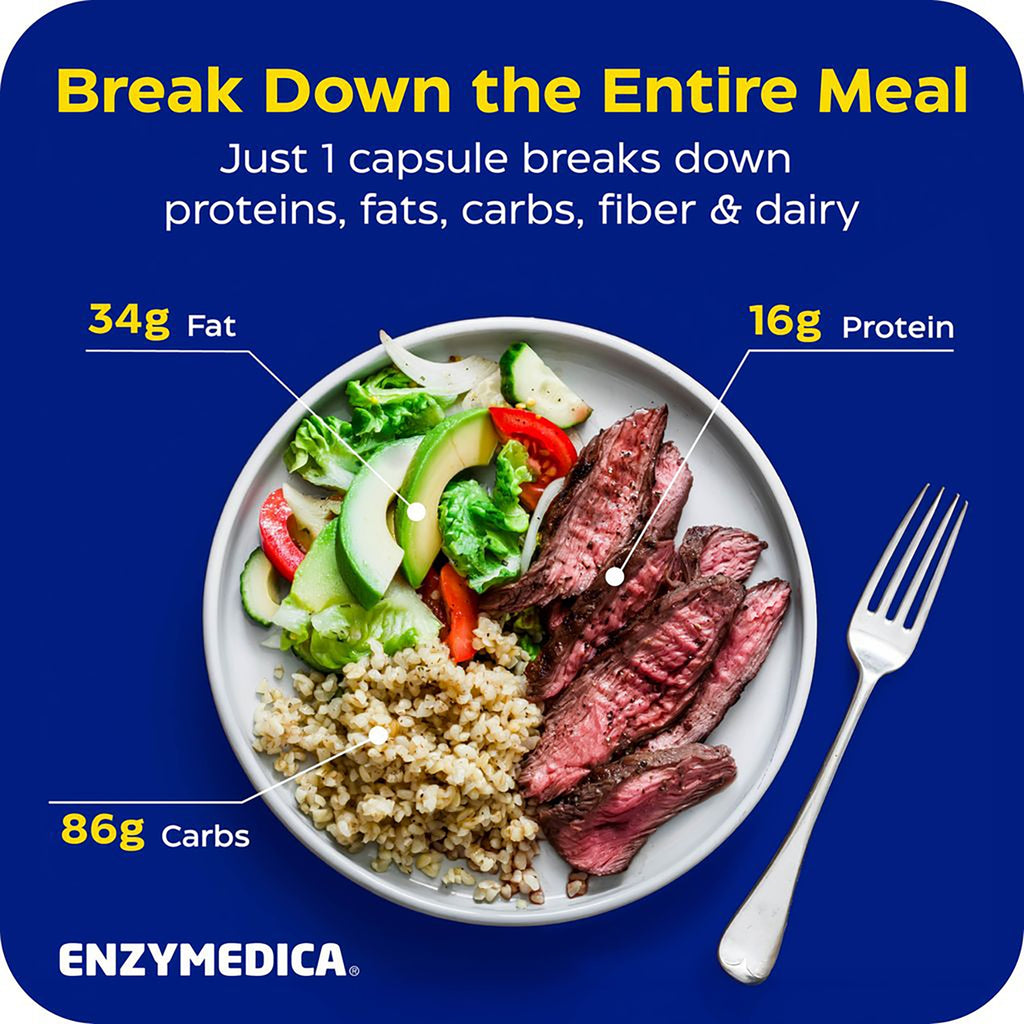 EMD047 | Breakdown of fat, protein and carbs in each capsule - Thumbnail