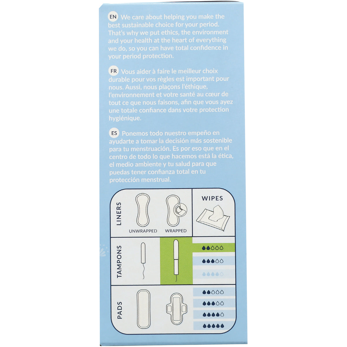 NCR004 | product infographic with English/French/Spanish sustainability text and diagrams of liners, tampons, pads, and wipes with absorbency icons