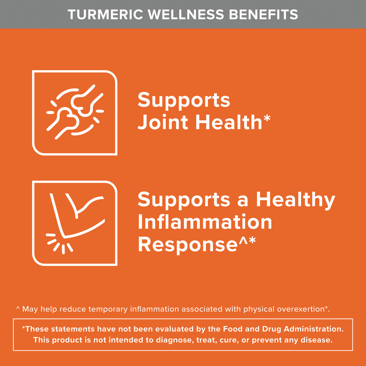 QNL011 | Turmeric wellness benefits infographic supporting joint health and a healthy inflammation response