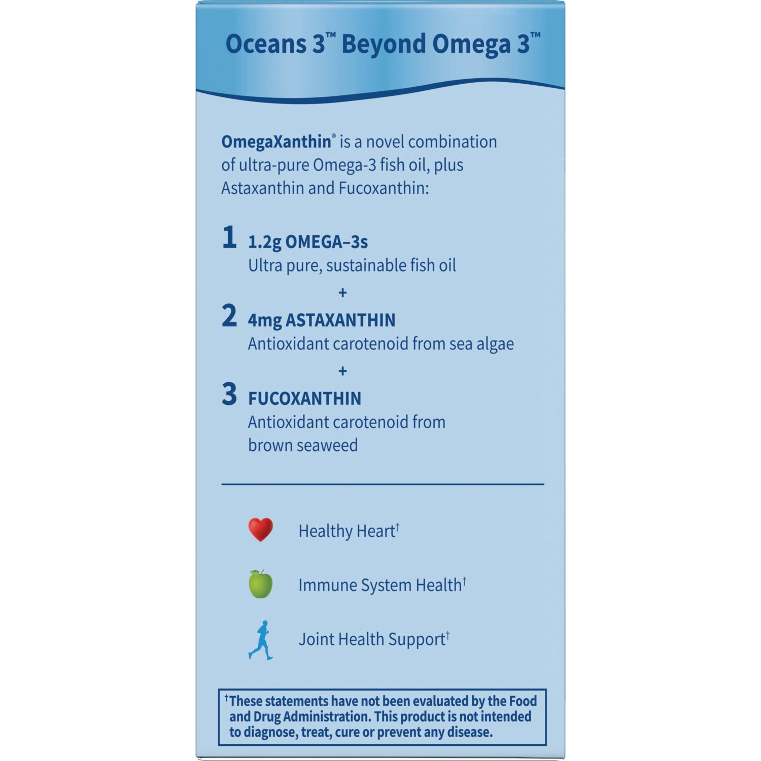 GLF040 | back of supplement box listing OmegaXanthin ingredients 1.2g OMEGA-3s, 4mg ASTAXANTHIN, FUCOXANTHIN and health icons