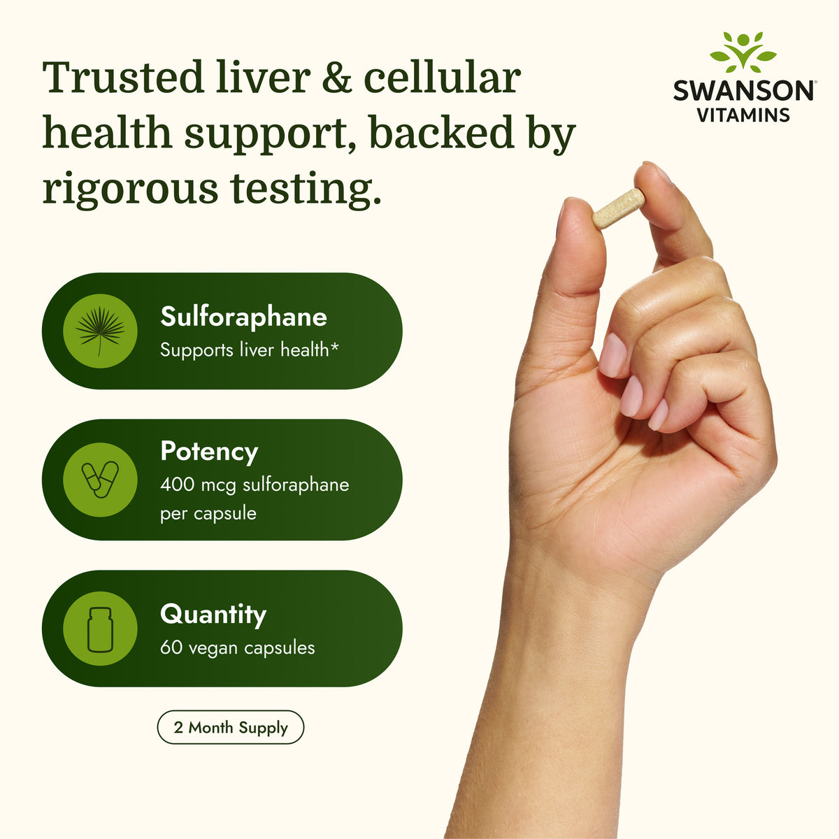 SWR048 | Swanson Vitamins infographic with sulforaphane benefits, potency, and 60 vegan capsules