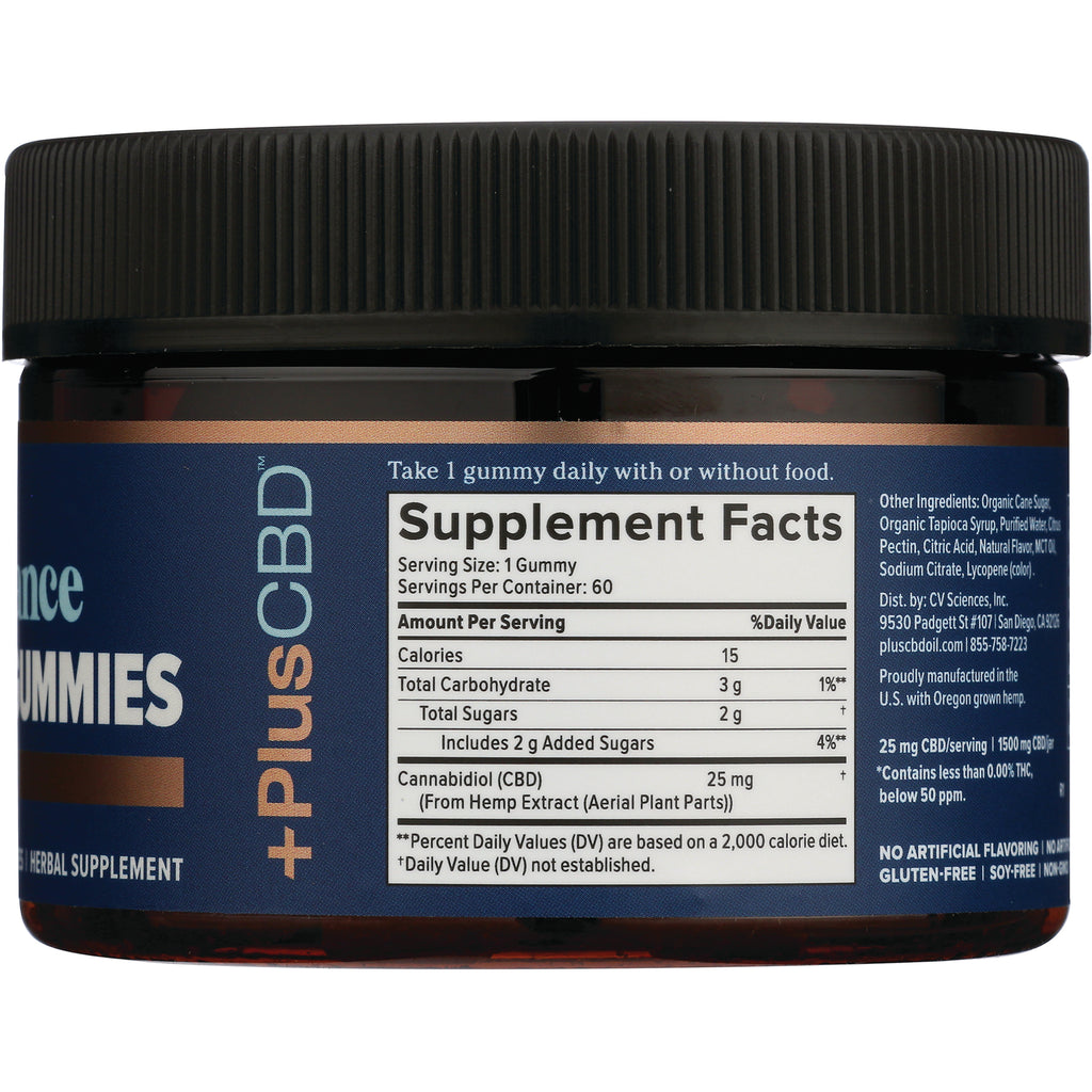 CV049 | Back of gummy supplement jar showing Supplement Facts panel, serving size, and ingredient list - Thumbnail