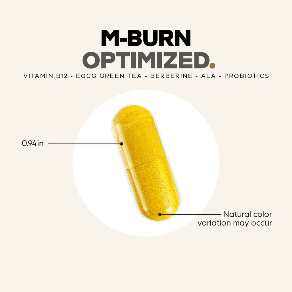 CDG036 | M-Burn Optimized capsule infographic with ingredients and natural color variation note - Thumbnail