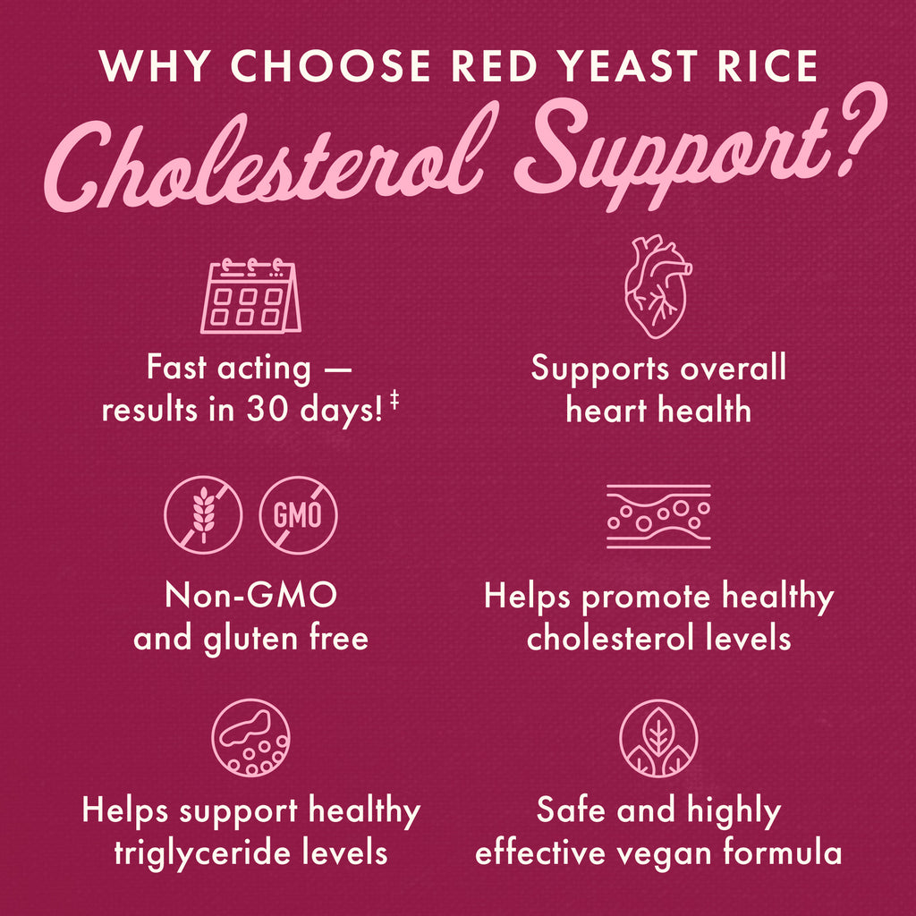 SW1917 | Red yeast rice infographic: 30-day results, supports heart health, non-GMO gluten free, promotes healthy cholesterol and triglycerides, vegan formula - Thumbnail