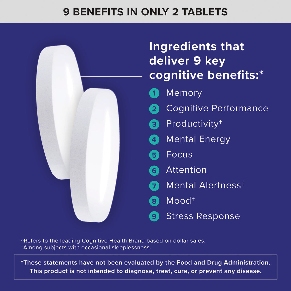 QNL015 | 9 benefits in only 2 tablets infographic showing tablet form and key cognitive benefits