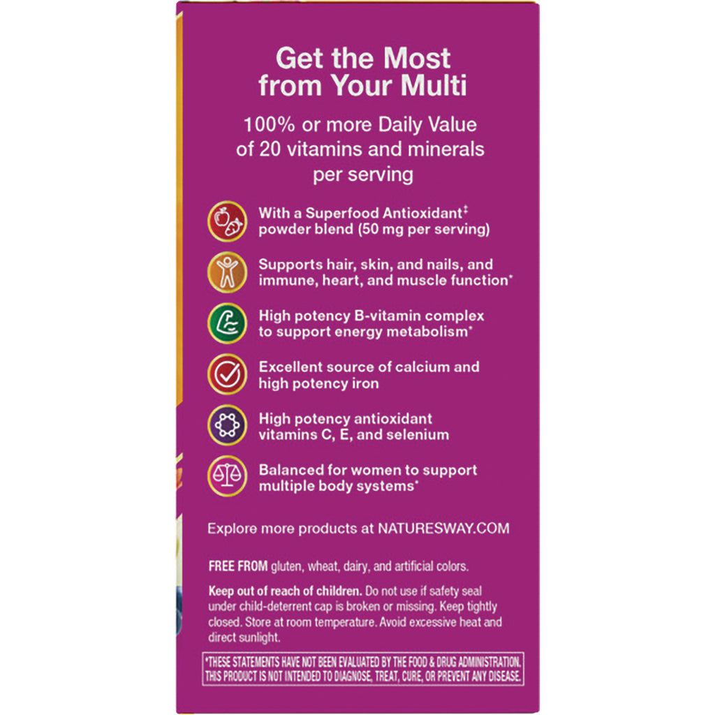 NW1015 | back panel listing benefits and warnings for women's multivitamin showing 100% daily value of 20 vitamins and minerals - Thumbnail