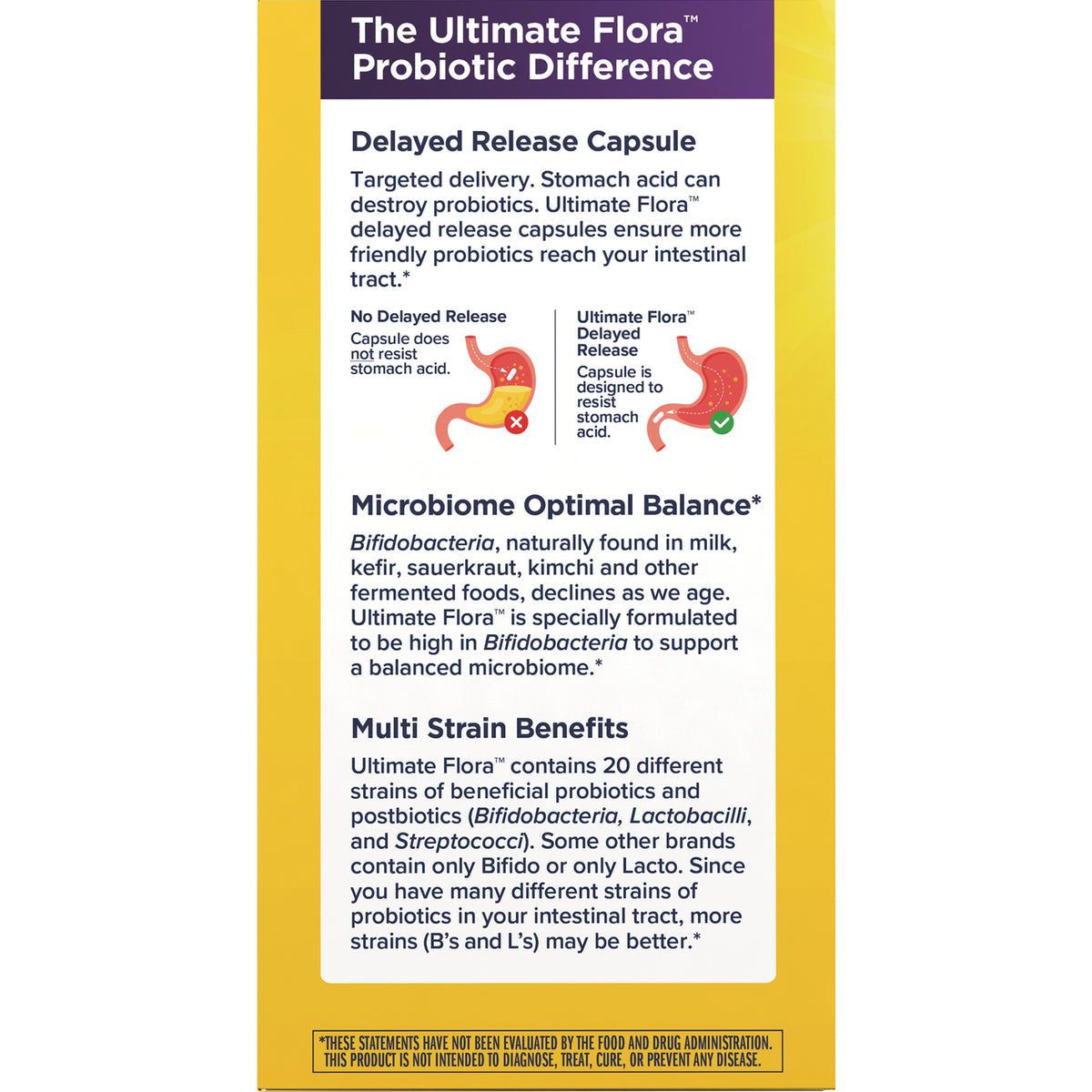 RNL255 | back panel of probiotic box with delayed release capsule illustration, microbiome and multi strain benefits text