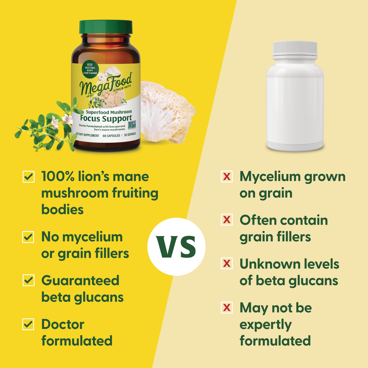 MGF137 | split infographic: MegaFood Focus Support bottle and benefits list vs generic bottle and drawbacks