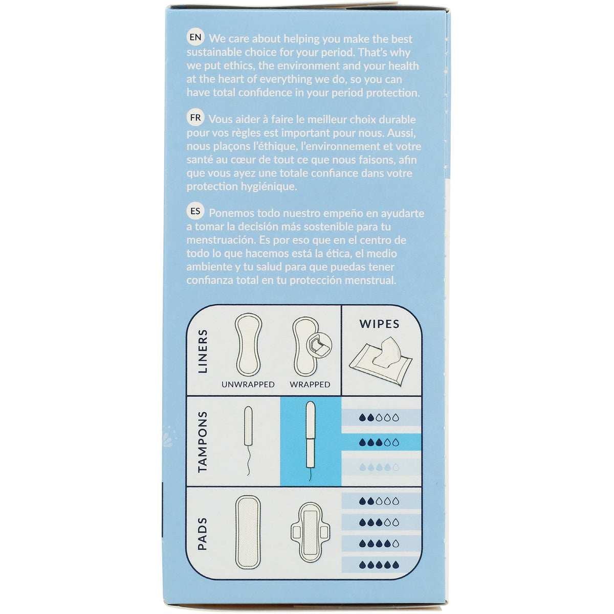 Box back with multilingual text and infographic showing liners, tampons, pads, wipes and absorbency icons