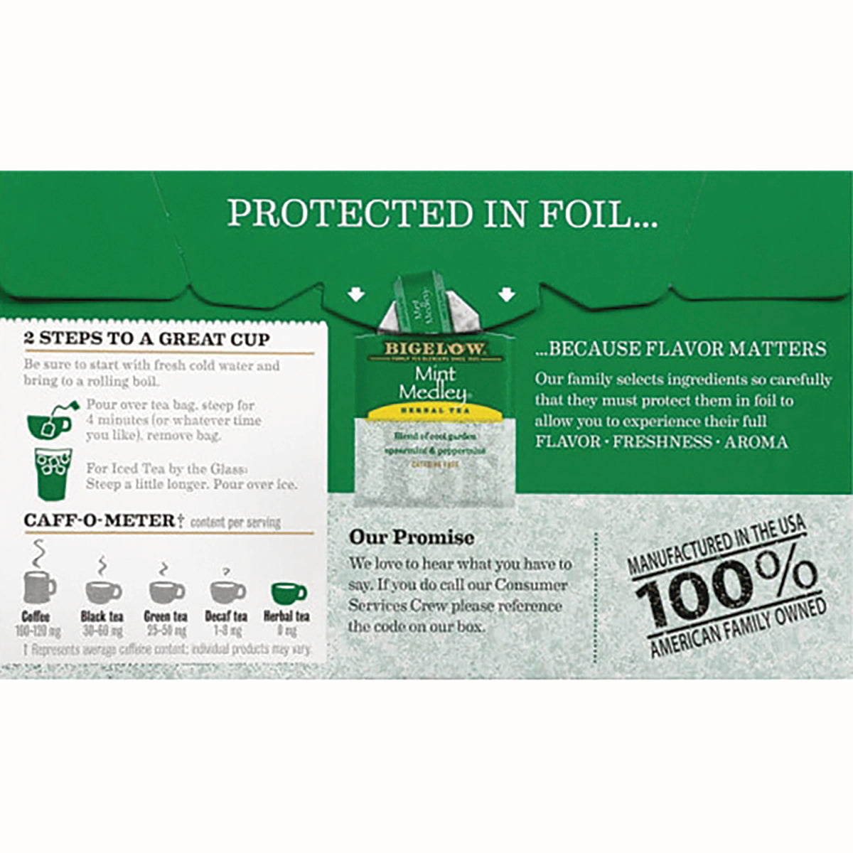 BGT003 | Back of Bigelow Mint Medley tea box showing 'PROTECTED IN FOIL', brewing steps, caff-o-meter and 100% American family owned badge