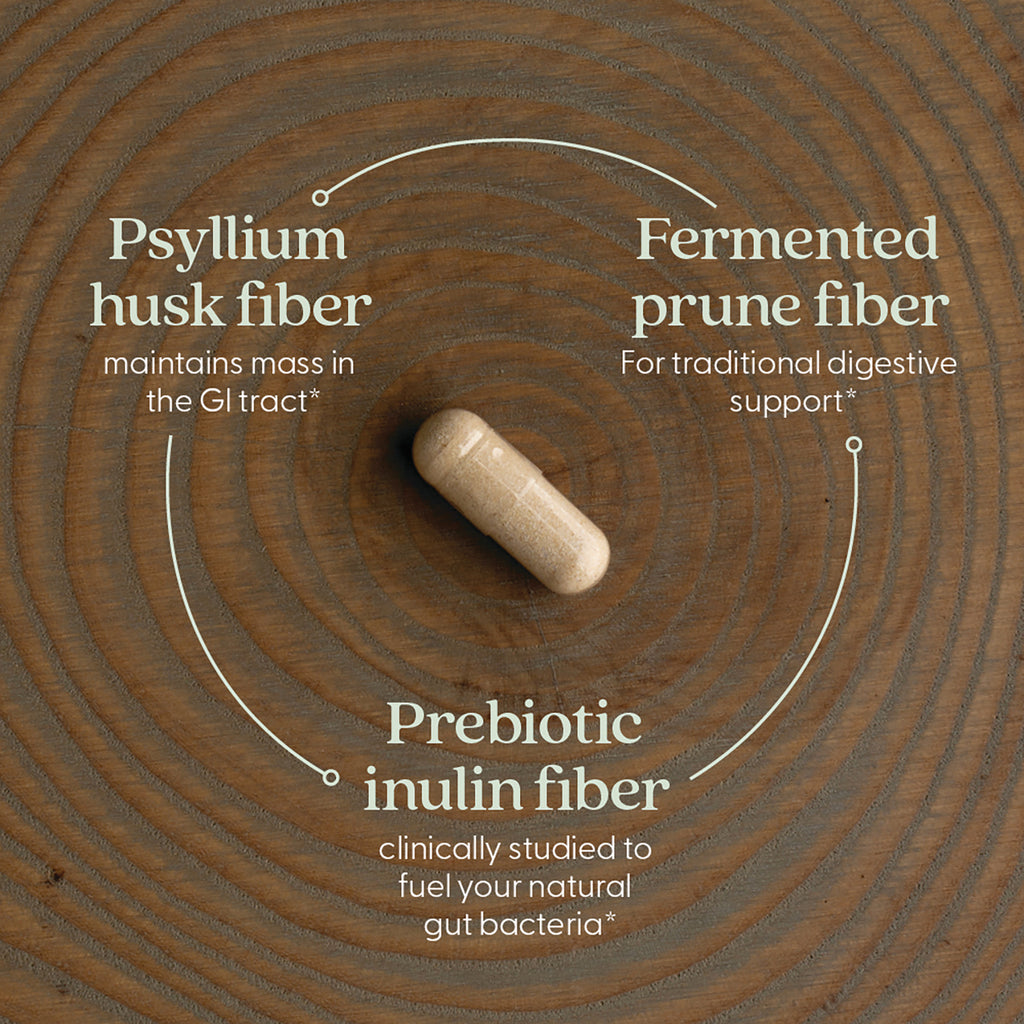 NWC399 | Capsule infographic highlighting psyllium husk fiber, fermented prune fiber, and prebiotic inulin fiber - Thumbnail