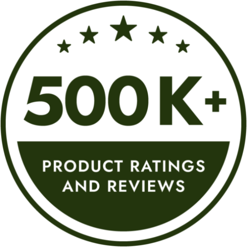 Product Ratings and Reviews