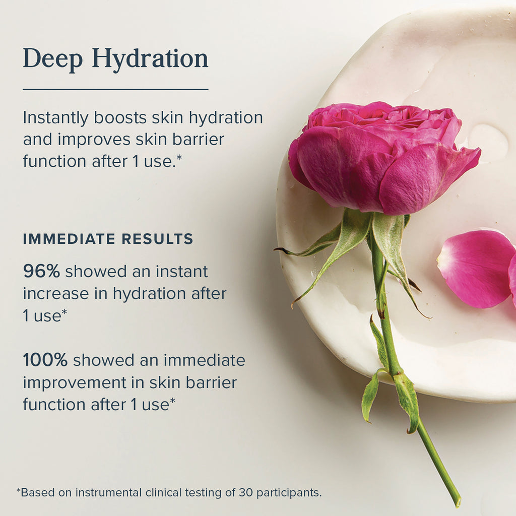 HTG118 | product infographic with Deep Hydration headline, hydration claims and a pink rose on a ceramic dish - Thumbnail