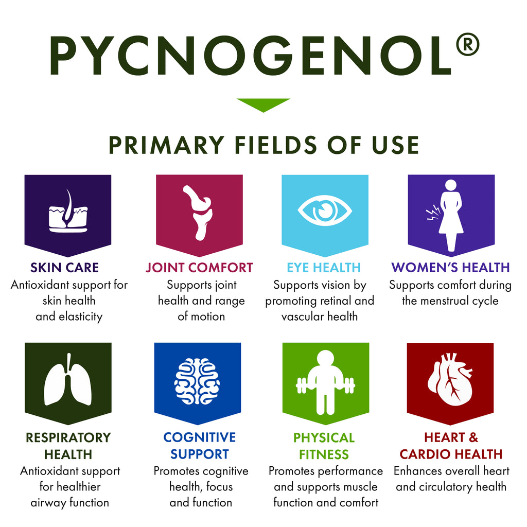 Pycnogenol - Thumbnail
