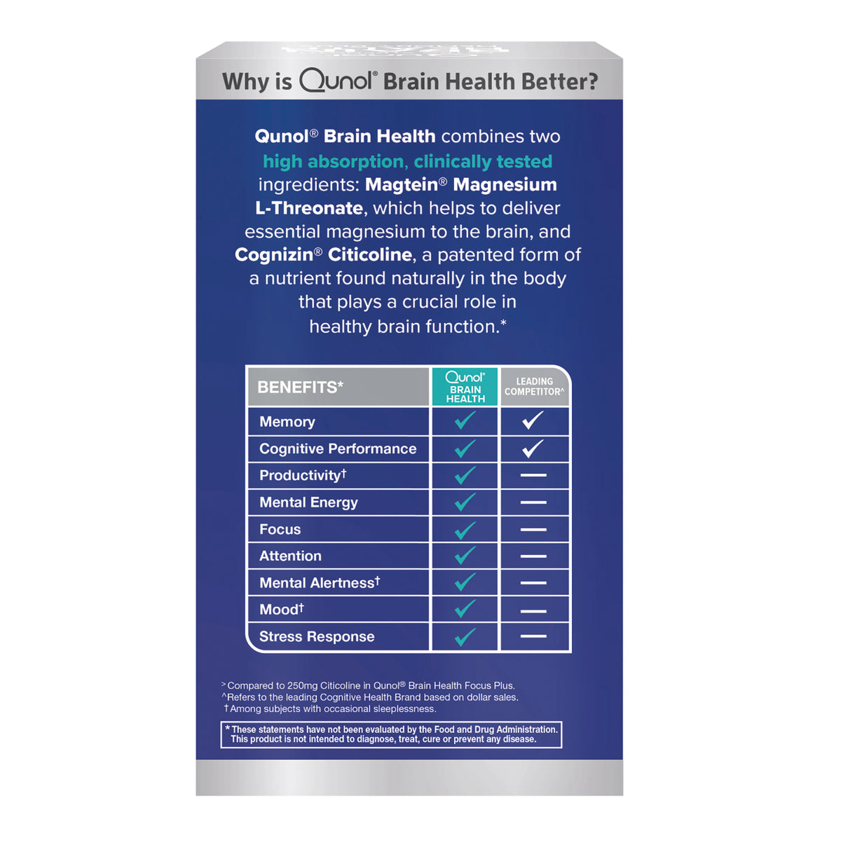 QNL015 | Qunol Brain Health infographic comparing benefits with a leading competitor