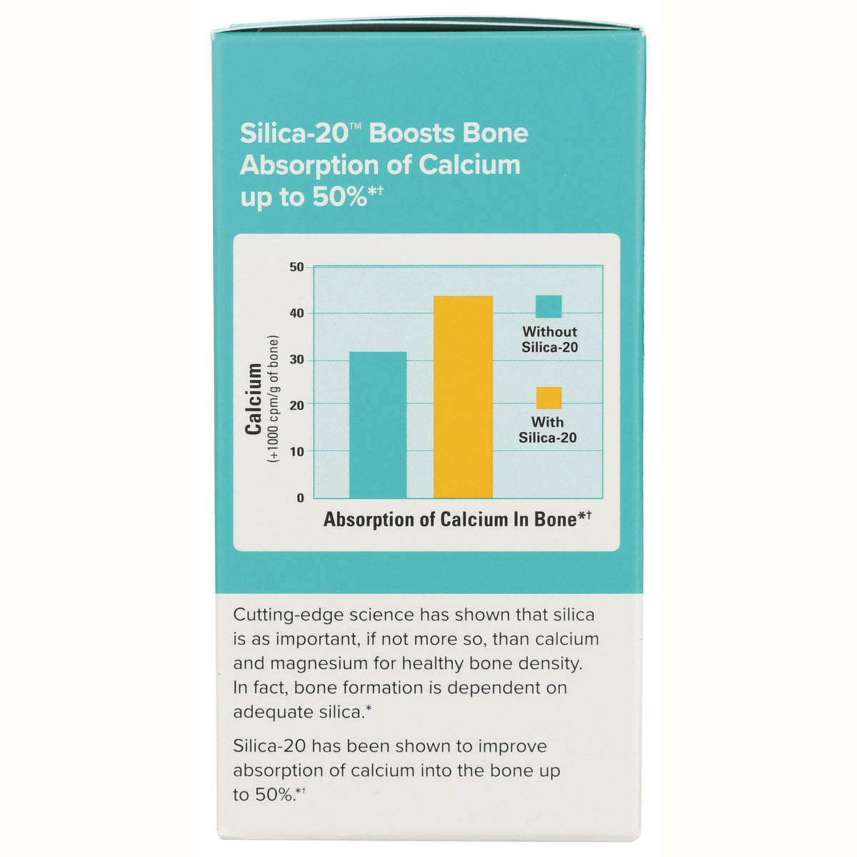 EUR019 | Product infographic showing bar chart that silica-20 boosts bone calcium absorption up to 50% with explanatory text