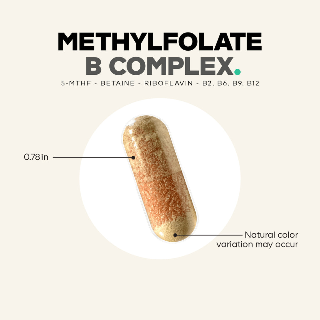 CDG030 | Methylfolate B Complex capsule infographic with size and natural color variation notes - Thumbnail