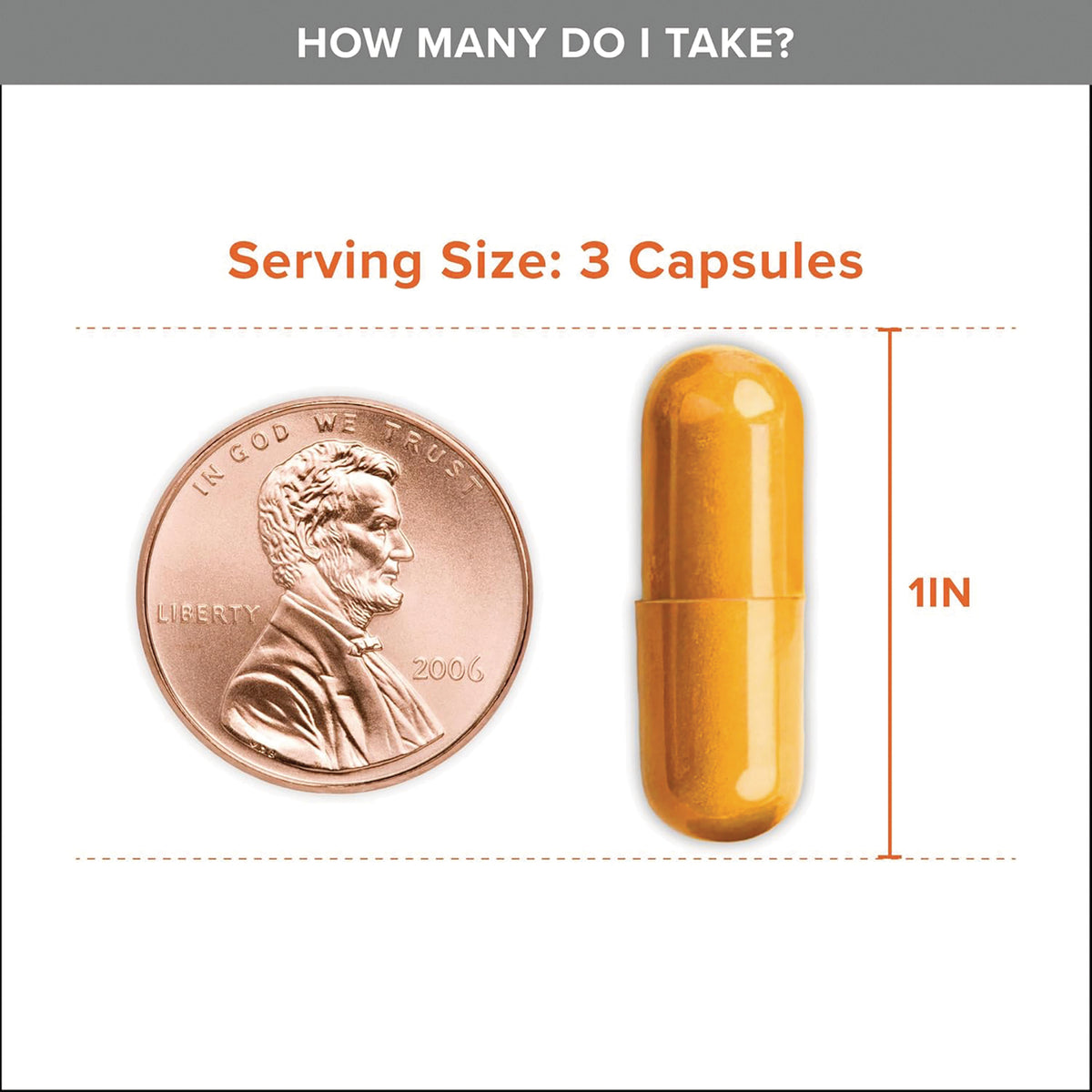 QNL018 | Serving size 3 capsules infographic with capsule size shown beside a penny