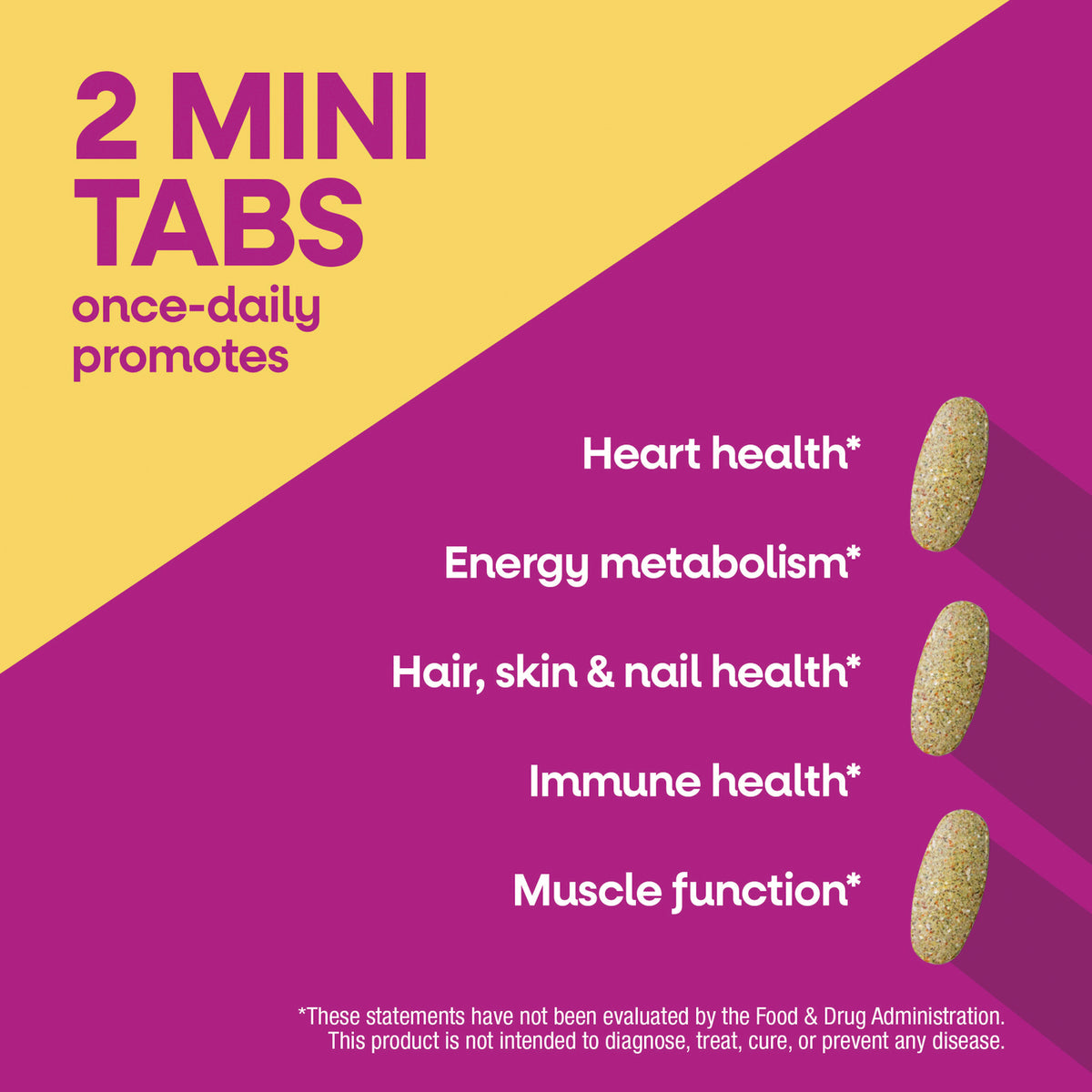 NW1077 | Infographic showing 2 mini tabs once daily for heart, energy, hair, skin, nail, immune, and muscle health