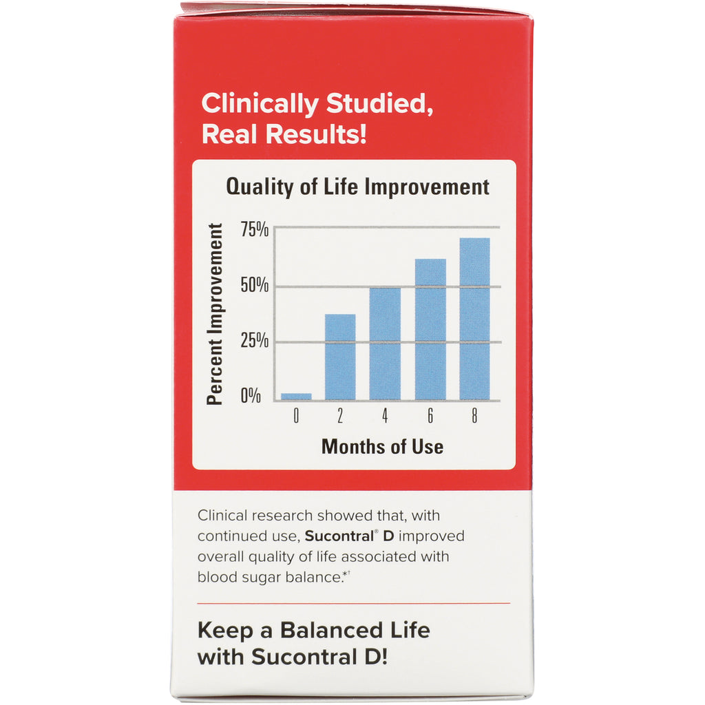 EUR049 | product infographic showing a bar chart titled Quality of Life Improvement with months of use and percent improvement - Thumbnail