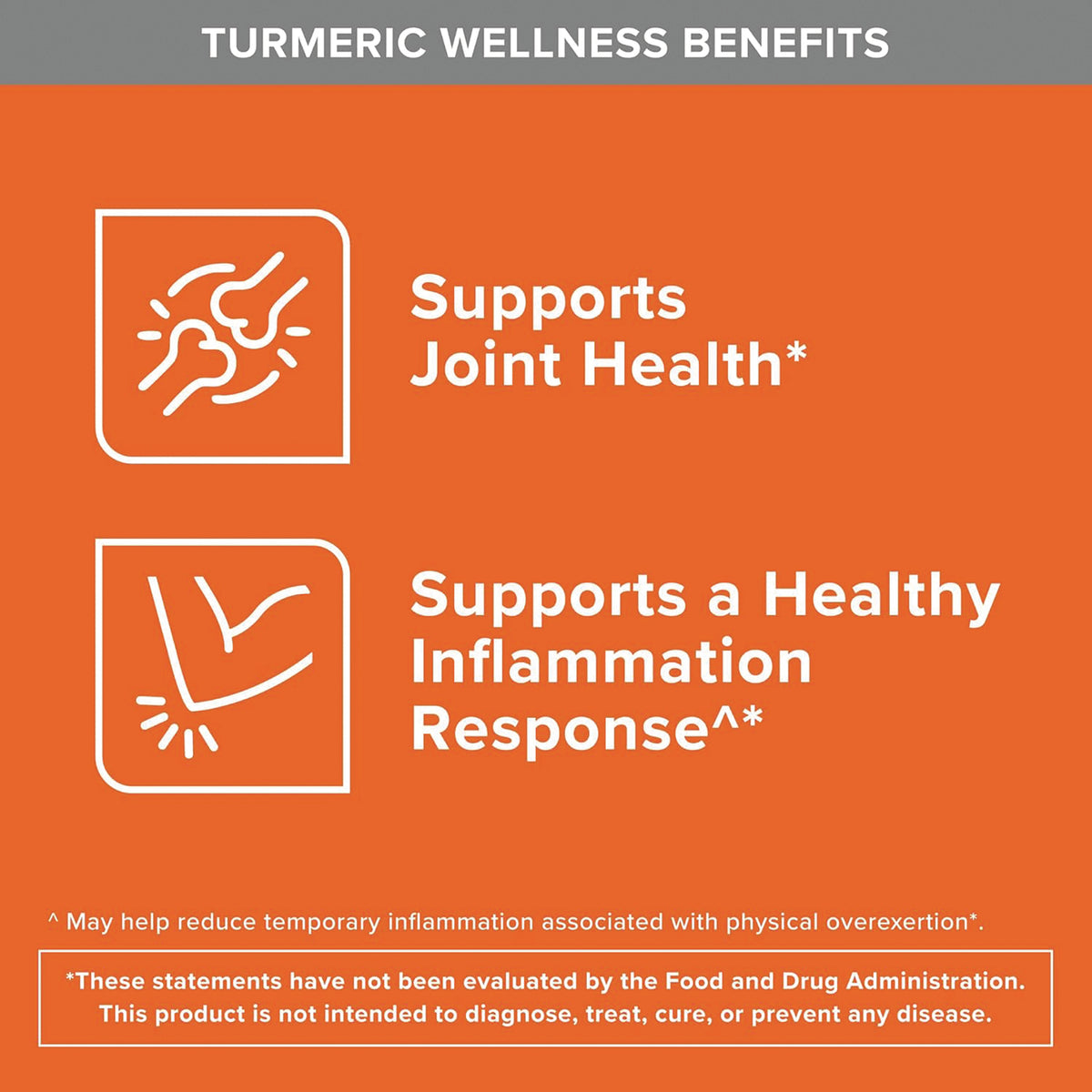 QNL018 | Turmeric wellness benefits infographic with joint health and inflammation response claims