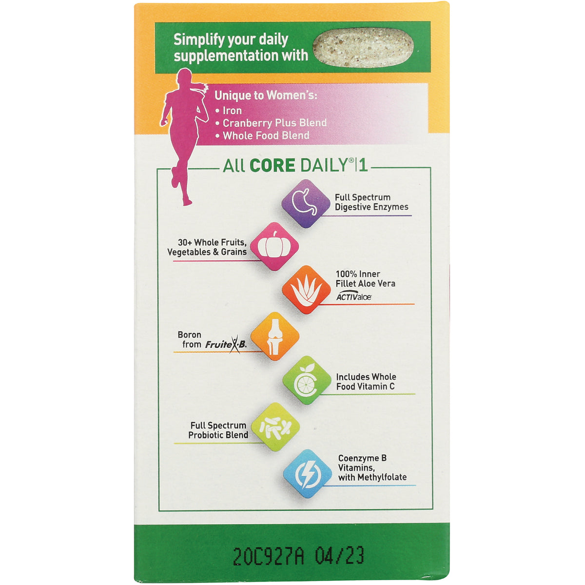 CRL528 | Product infographic for All CORE DAILY listing digestive enzymes, probiotic and whole food blends, aloe vera, vitamins