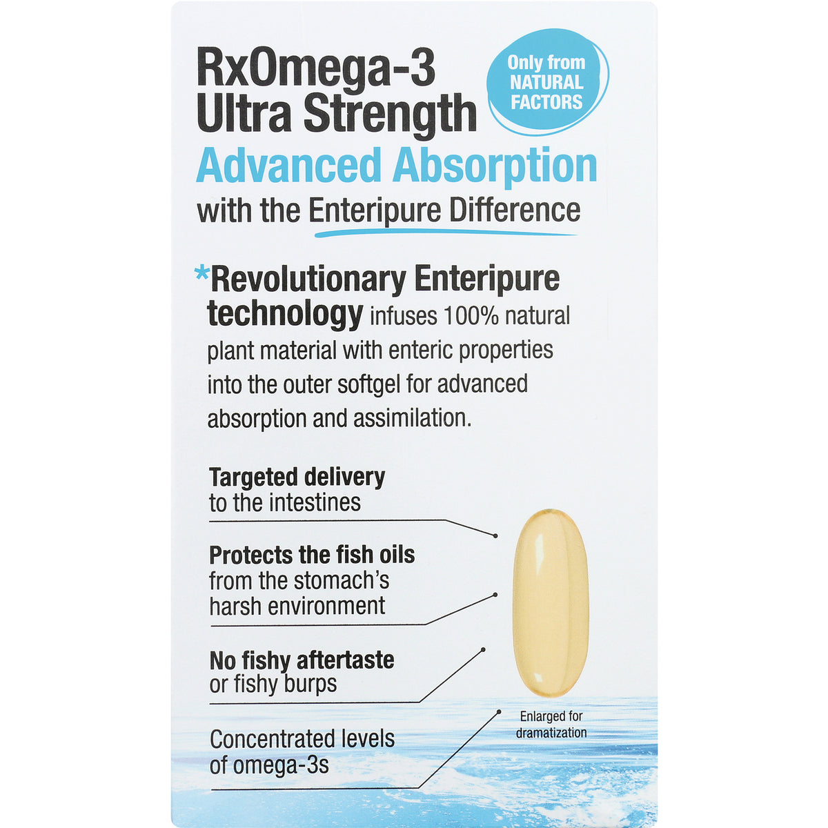 NFC118 | RxOmega-3 Ultra Strength infographic showing enlarged softgel and callouts for advanced absorption, targeted delivery, no fishy aftertaste