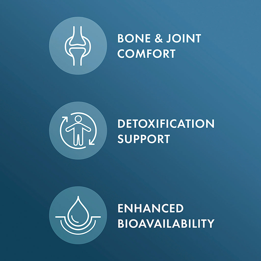 MRC088 | Product infographic with icons labeled BONE & JOINT COMFORT, DETOXIFICATION SUPPORT, ENHANCED BIOAVAILABILITY - Thumbnail