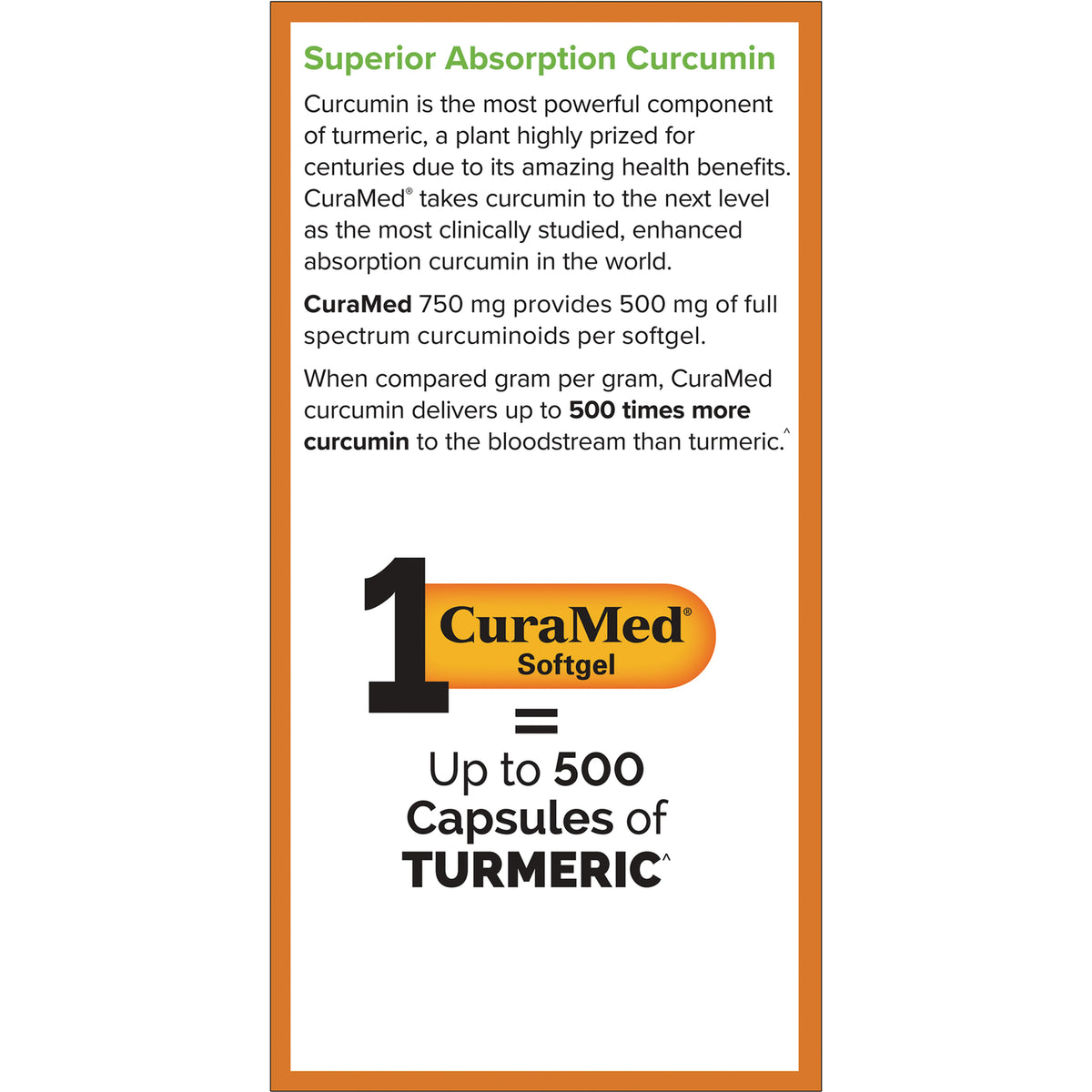 EUR025 | Product infographic stating superior absorption curcumin and one CuraMed softgel equals up to 500 capsules of turmeric