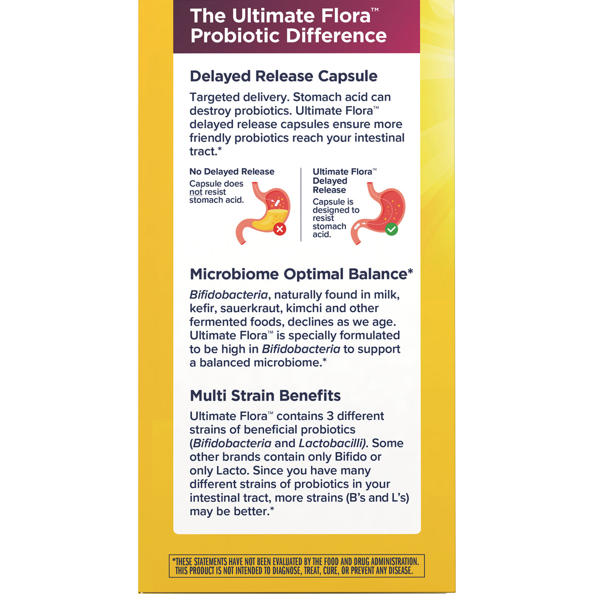 RNL251 | Back of probiotic box showing delayed release capsule graphic and product benefits text