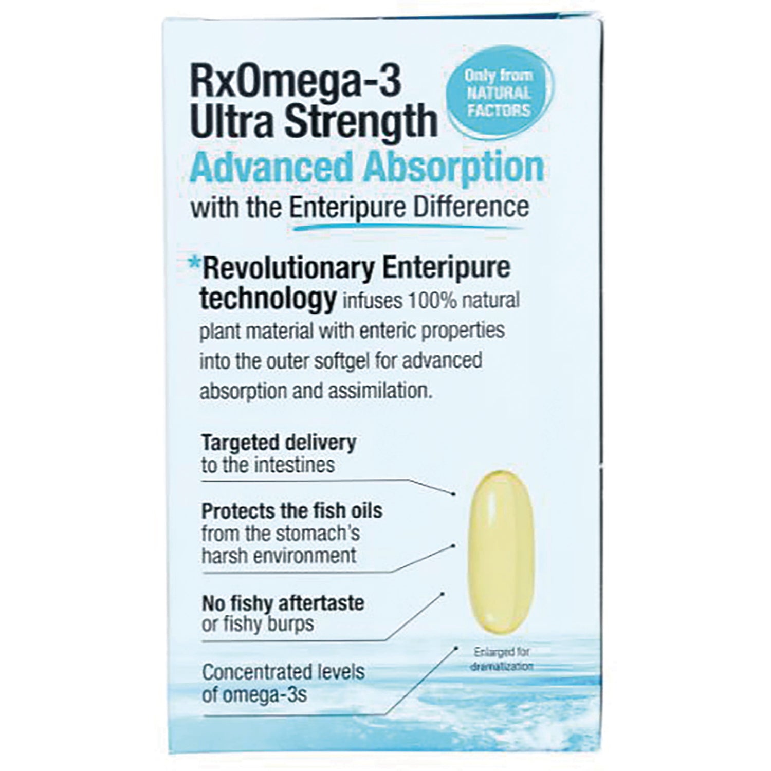 NFC117 | RxOmega-3 Ultra Strength infographic showing softgel and callouts: advanced absorption, targeted delivery, no fishy aftertaste