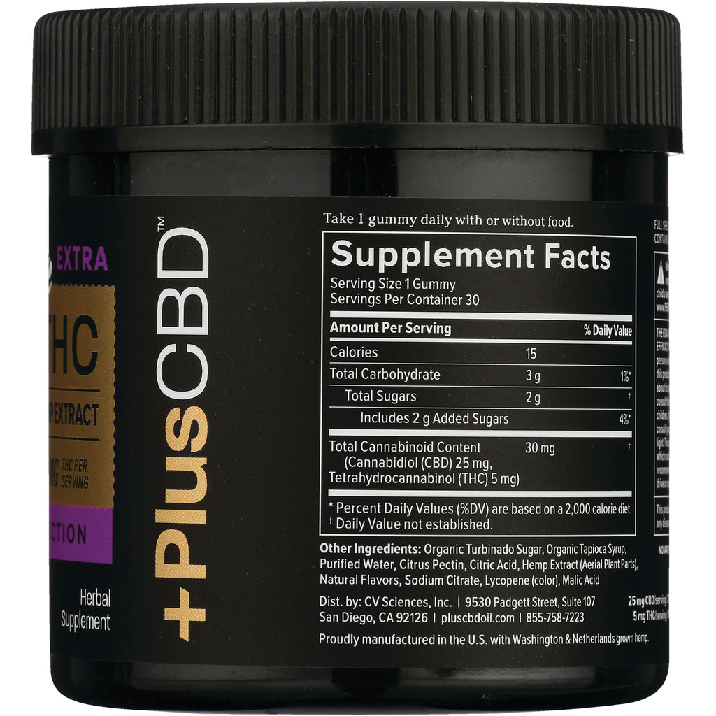 CV047 | Back of black supplement jar showing Supplement Facts panel and ingredients list for CBD gummies - Thumbnail