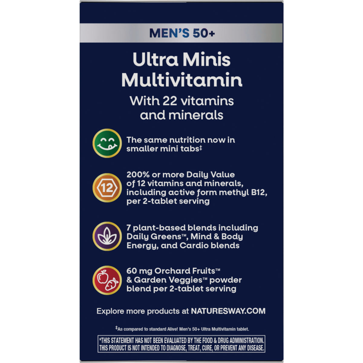 NW1076 | Men's 50+ Ultra Minis Multivitamin infographic with 22 vitamins and minerals