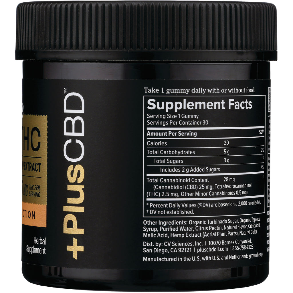 CV046 | back label showing Supplement Facts panel and ingredients on black plusCBD gummy jar - Thumbnail