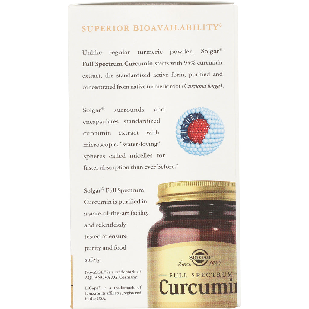 SLG356 | product infographic side panel for Full Spectrum Curcumin showing micelle graphic and jar - Thumbnail