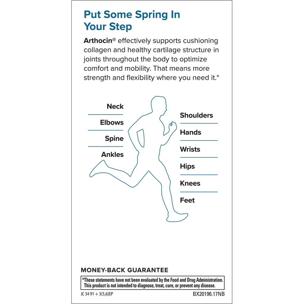 EUR005 | product infographic with running silhouette and labeled body parts supported by Arthocin: neck, shoulders, elbows, spine, hips, knees, ankles, hands, wrists, feet - Thumbnail