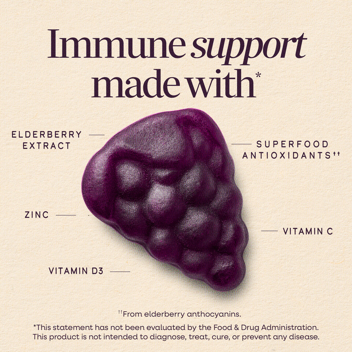 NW883 | Immune support gummy with elderberry extract, zinc, vitamin C, vitamin D3, and superfood antioxidants