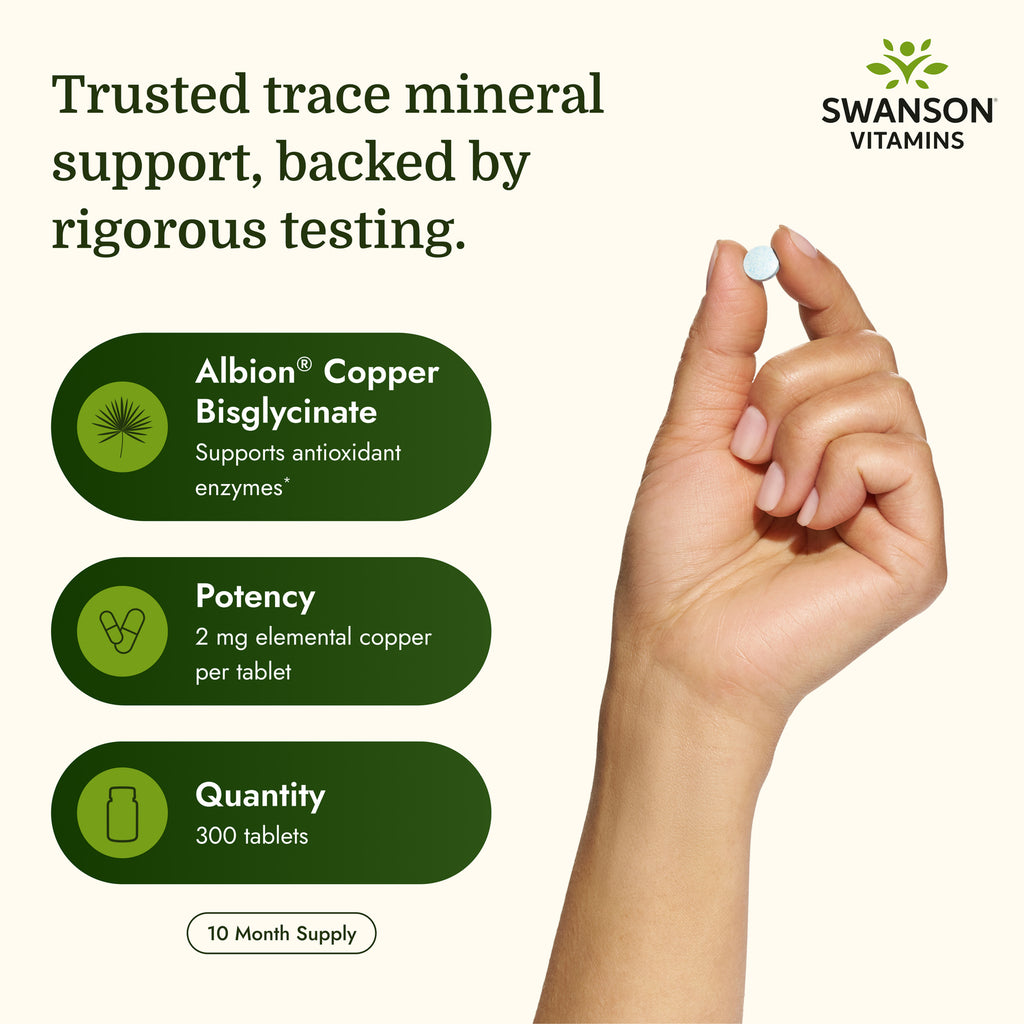 SW223 | Swanson Vitamins infographic highlighting Albion Copper Bisglycinate, 2 mg potency, 300 tablets, and 10-month supply - Thumbnail