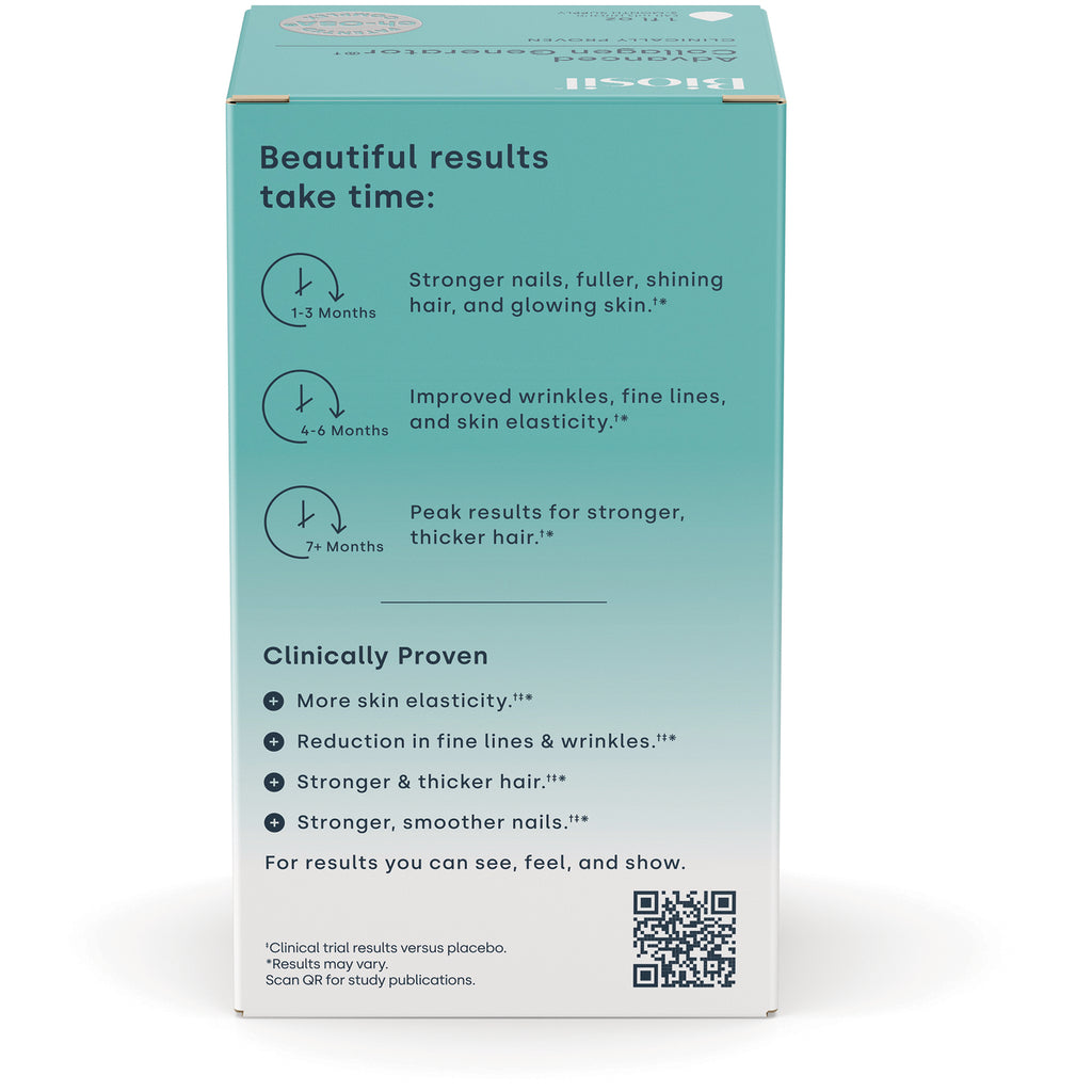NFC054 | Biosil product infographic listing benefits + HAIR + SKIN + NAILS with brief description and QR code - Thumbnail