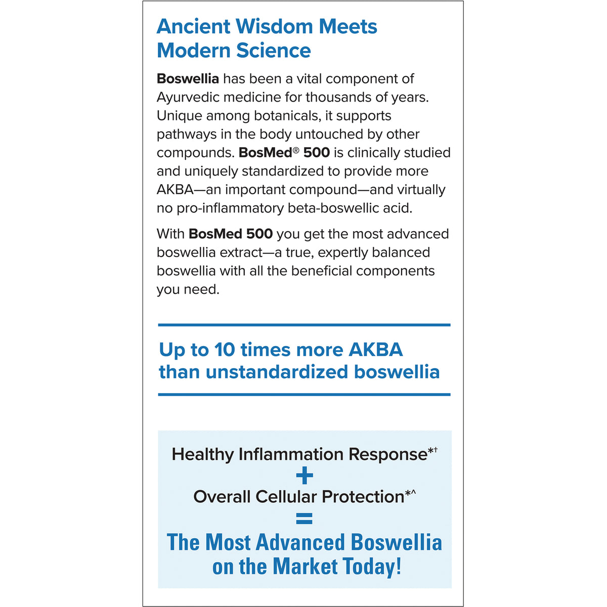 EUR031 | Product infographic for BosMed 500 claiming up to 10 times more AKBA and benefits for inflammation and cellular protection