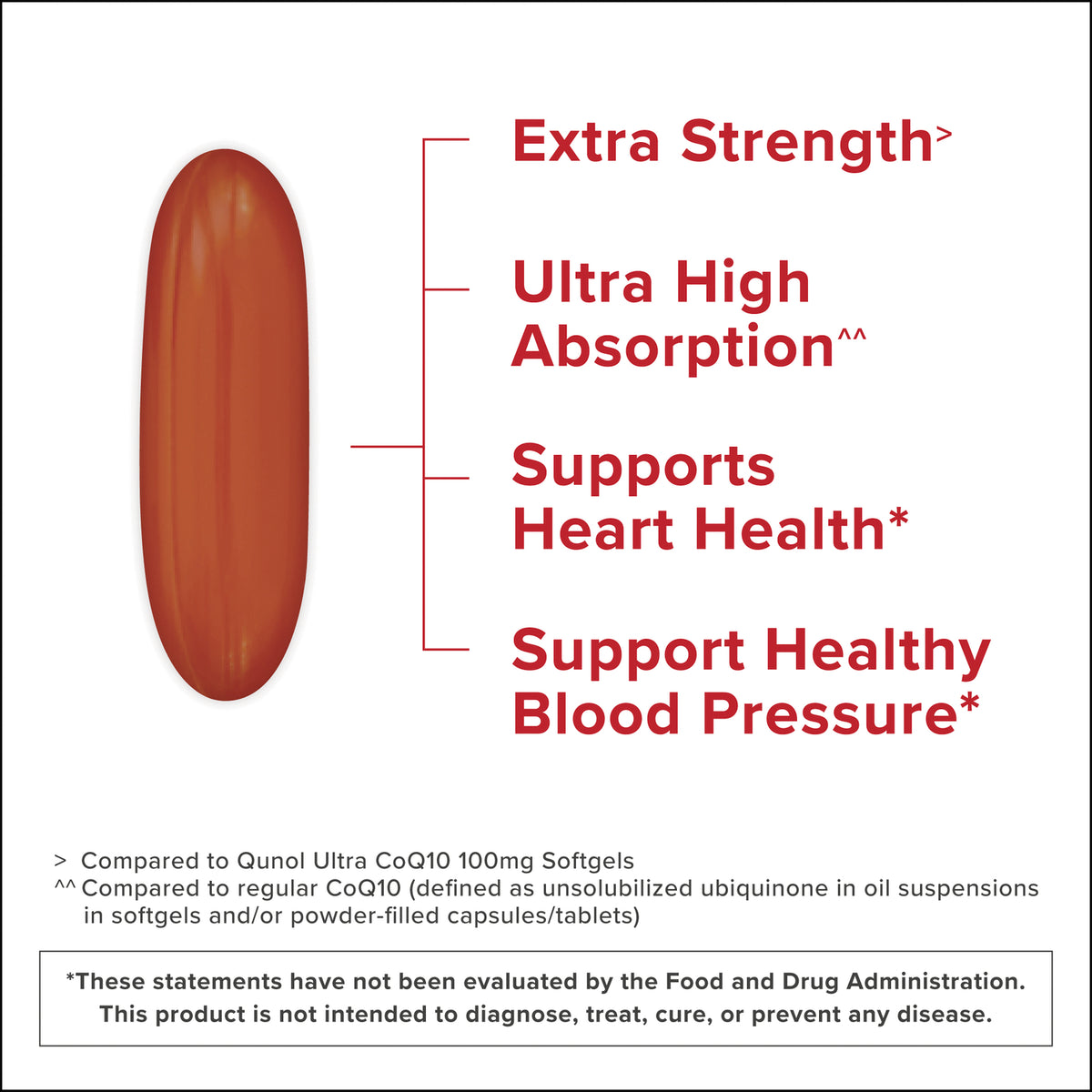 QNL016 | Red softgel infographic highlighting extra strength, ultra high absorption, heart health, and healthy blood pressure