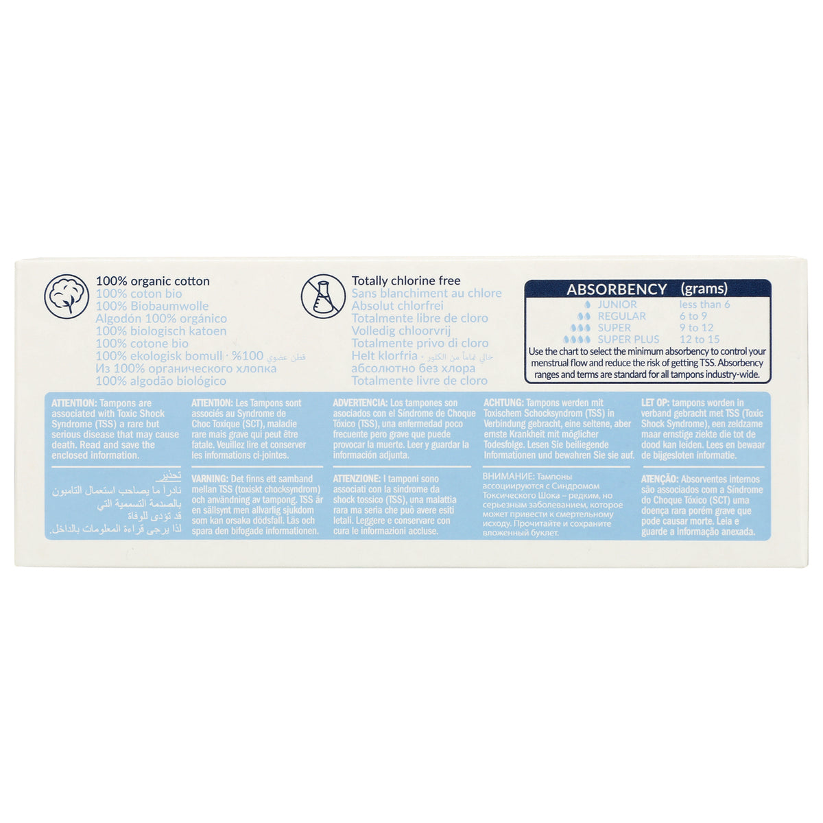 NCR002 | back of tampon box showing absorbency chart and multilingual warnings