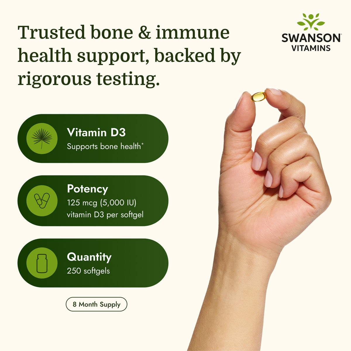 SW1371 | Infographic highlights vitamin D3, 125 mcg potency, 250 softgels, and 8 month supply