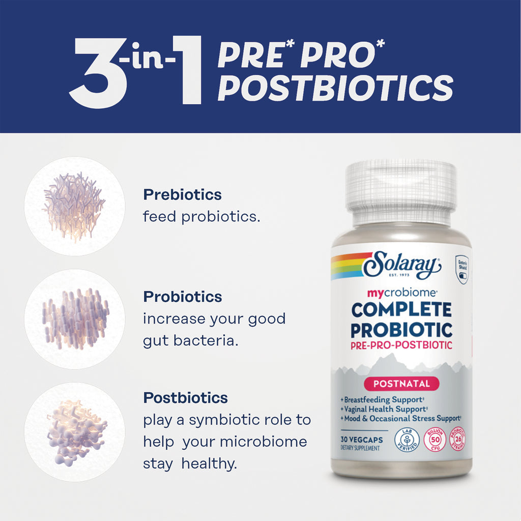 SLR531 | Solaray Complete Probiotic postnatal bottle with 3-in-1 pre, pro, postbiotics infographic listing benefits - Thumbnail